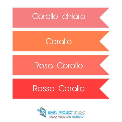Le principali gradazioni del color corallo.